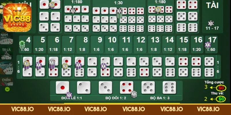 cong-thuc-tinh-tai-xiu-online-phuong-phap-tinh