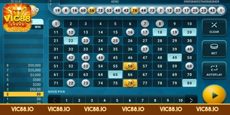 game-keno-muc-tien-thuong